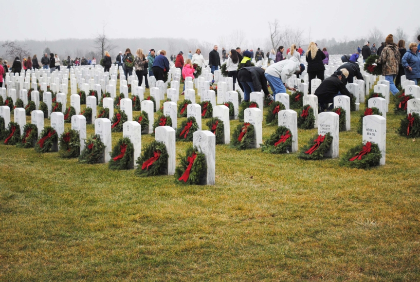 Placing of the wreaths